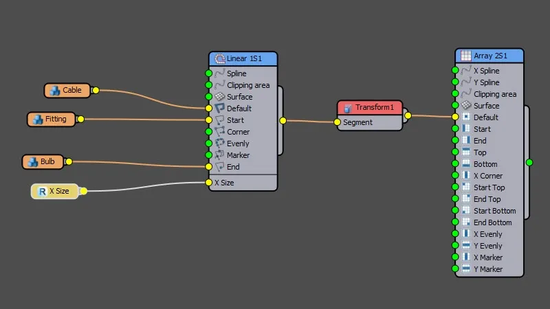 Nested Generators