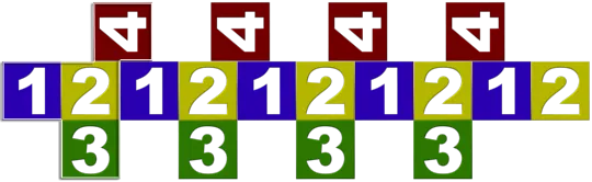 4 segments combined using a compose node (marked with a white outline)