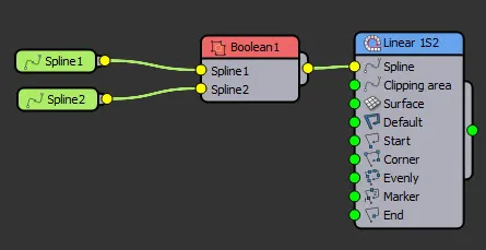 RailClone Boolean Node