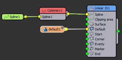 RailClone Shape Node