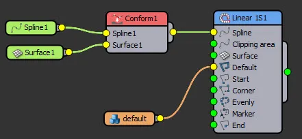RailClone Shape Node