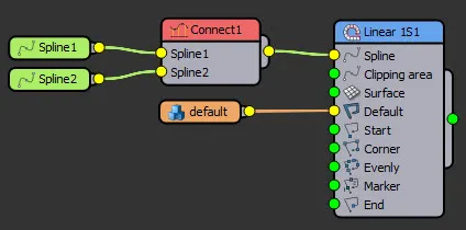 RailClone Shape Node