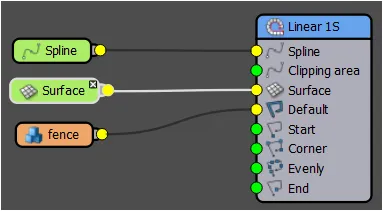 Interfaz lineal RailClone