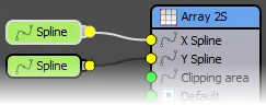 Añadir splines al generador de matrices 2D