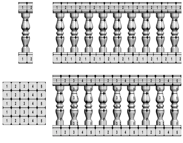 Cartografía